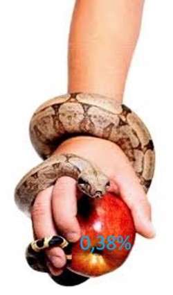 A tentação dos governadores