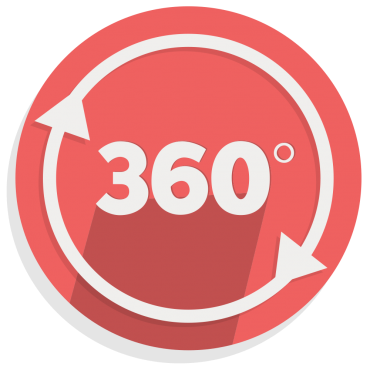 Ou seja,  uma guinada de 360º!